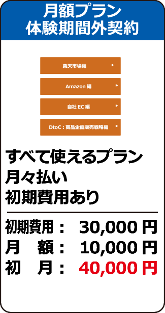 コンプリートプラン:月額払い:体験期間外契約料金