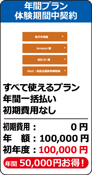 コンプリートプラン:年額払い:体験期間中契約料金