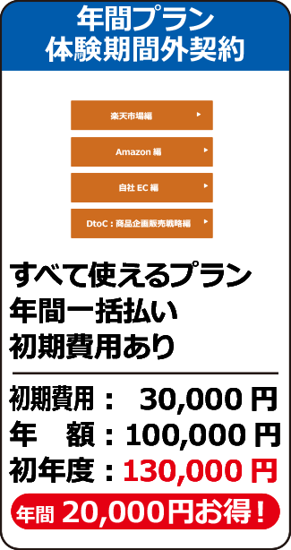 コンプリートプラン:年額払い:体験期間外契約料金
