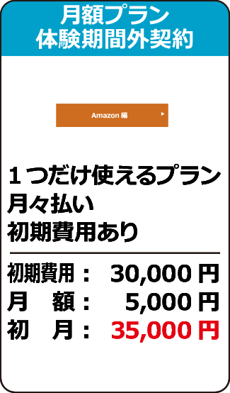 単体プラン:月額払い:体験期間外契約料金